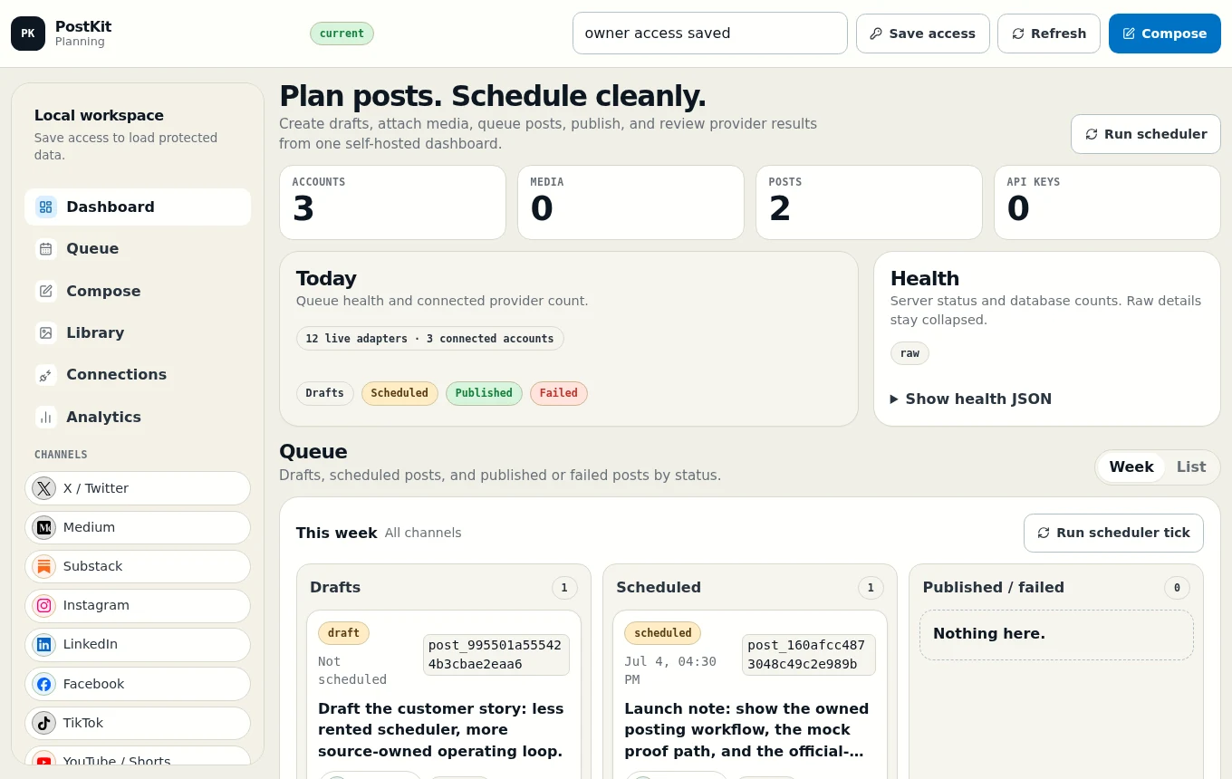 PostKit dashboard showing local workspace stats, queue health, and scheduled posts.